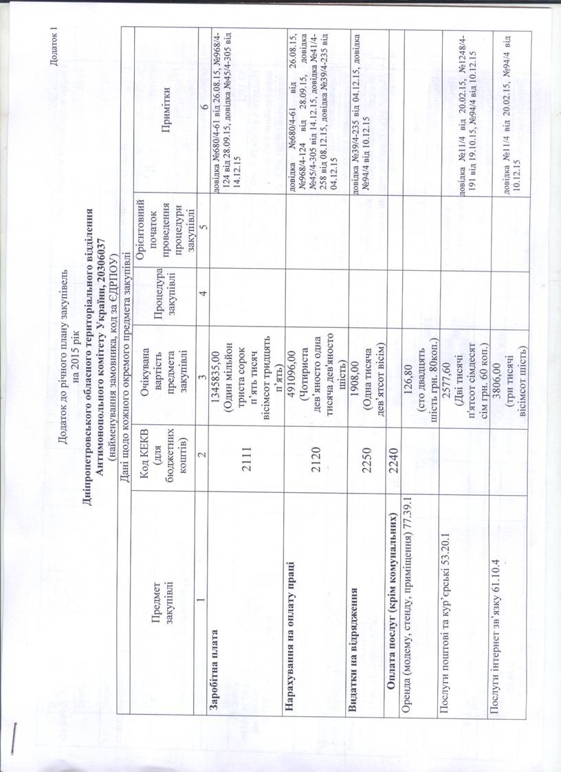 держзакупівля 1 стр.jpg
