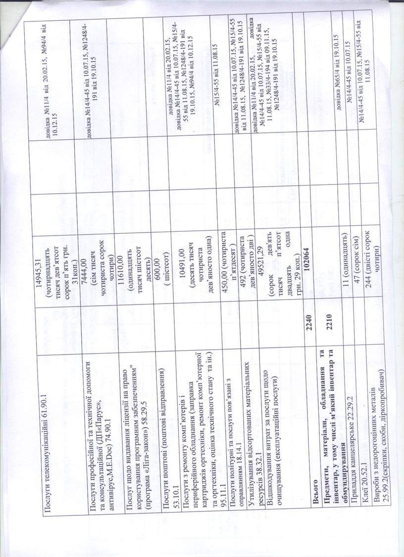 держзакупівля 2 стр.jpg