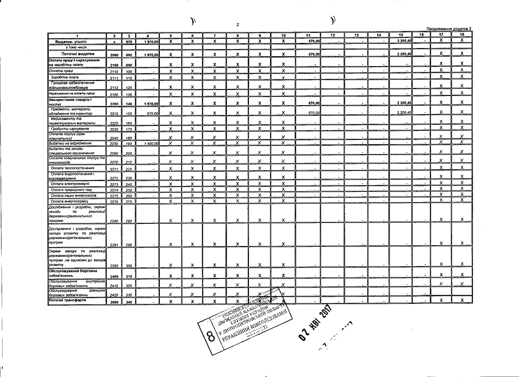 Описание: C:\Users\AMKU\Desktop\image2.bmp