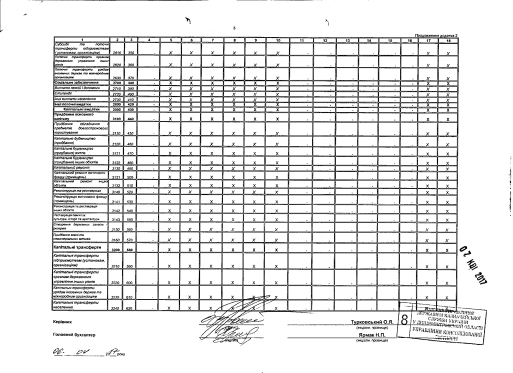 Описание: C:\Users\AMKU\Desktop\image3.bmp